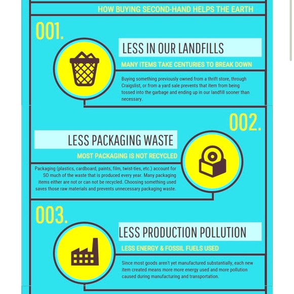 Why buy second hand??? - Picture 1 of 1